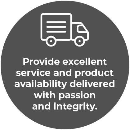 Objective one, provide excellent service and product availability delivered with passion and integrity