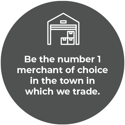 Objective two, be the number one merchant of choice in the town in which we trade